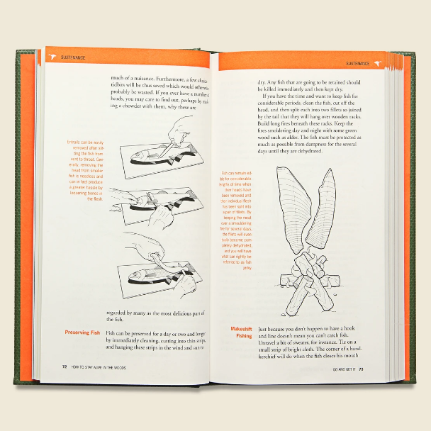 Survival guide book open to survival techniques sketches and diagrams
