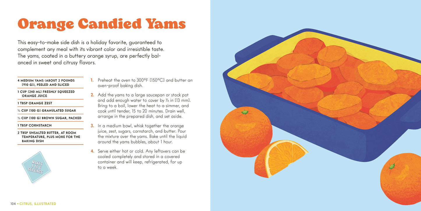 Recipe spread titled “Orange Candied Yams” with baking dish of orange-glazed yams