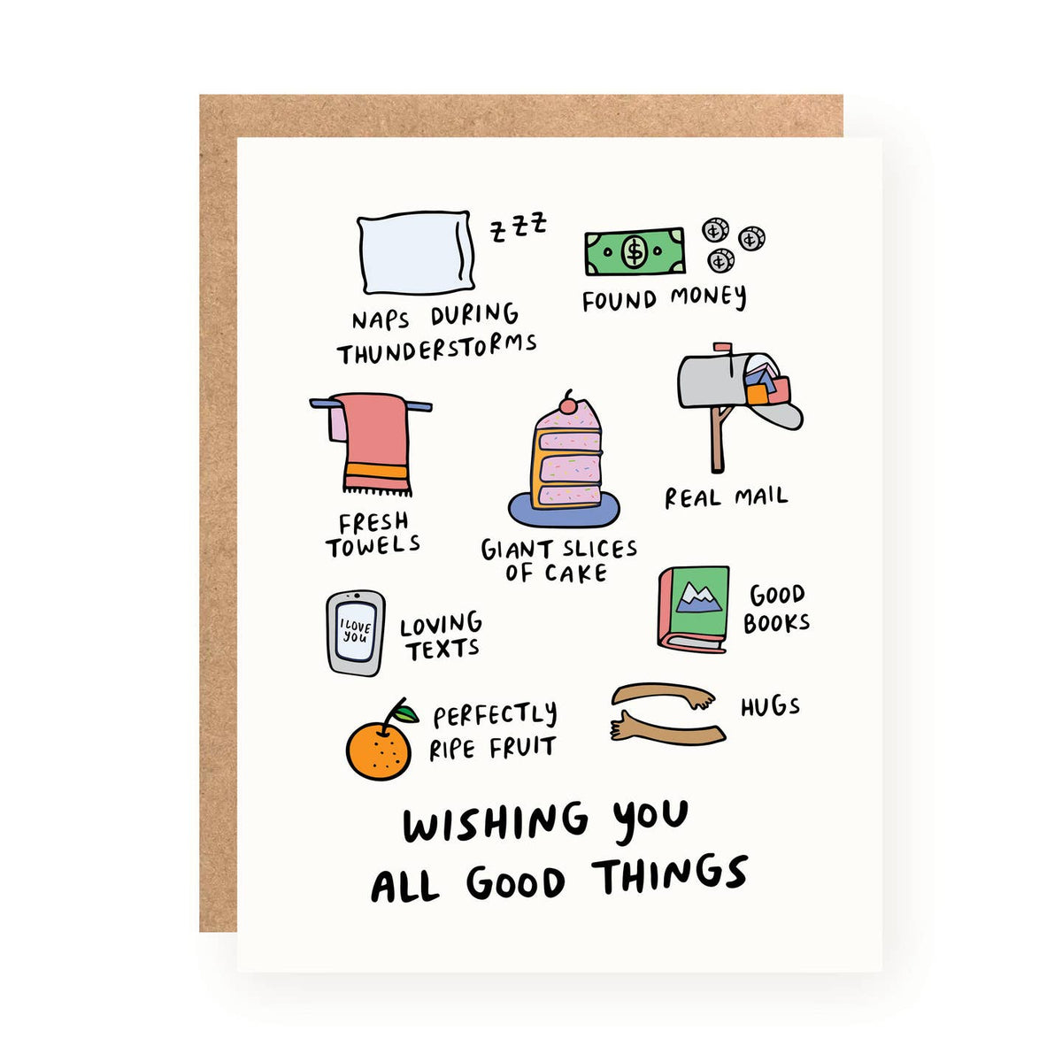 Wishing You All Good Things Birthday Card