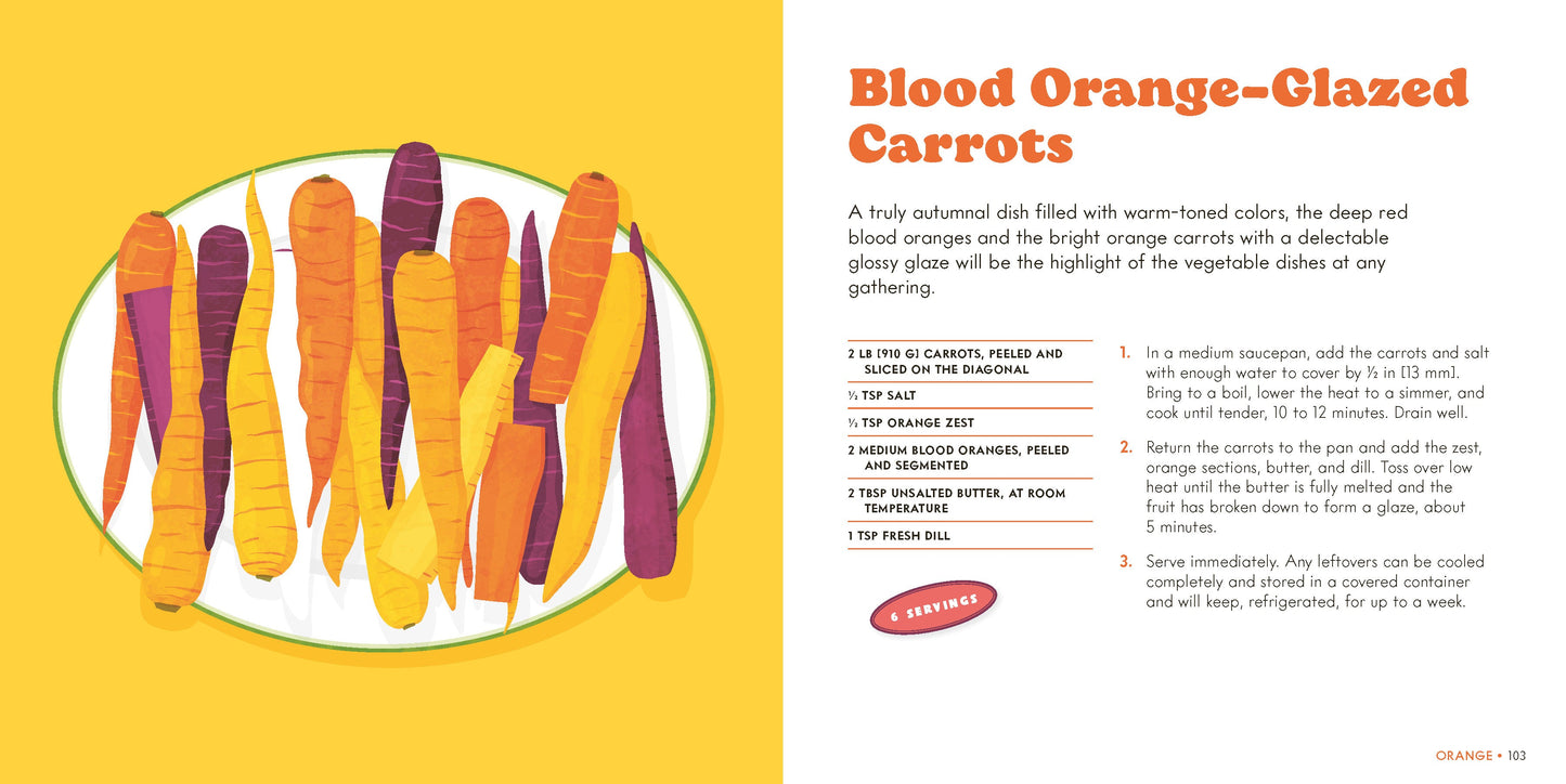Recipe spread titled “Blood Orange-Glazed Carrots” with tray of glazed carrot sticks