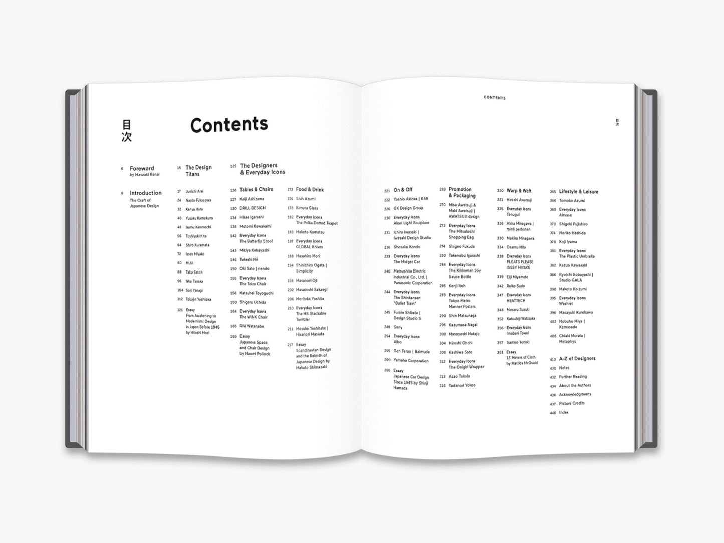 Open design reference book showing a Contents page with section listings